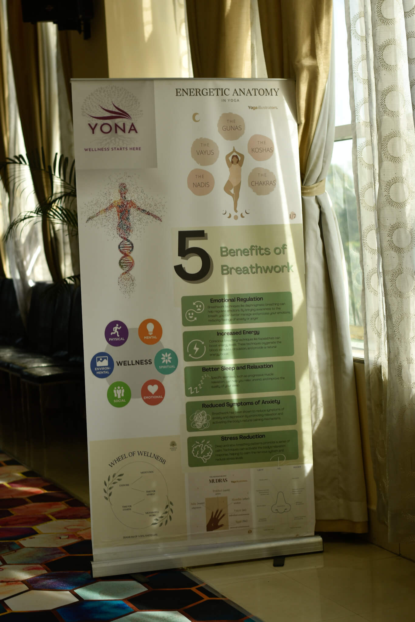 YONA wellness event roll-up display board showing an Energetic Anatomy in Yoga infographic, five benefits of breathwork, and the Wheel of Wellness diagram